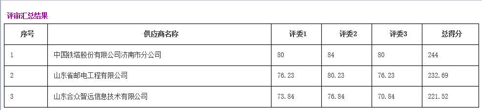 5c6dc37ed409d29f7bfad8da141e9a05.png