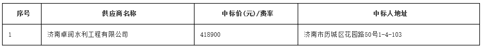 5ad91c899430b9288b615615eeadd7e2.png